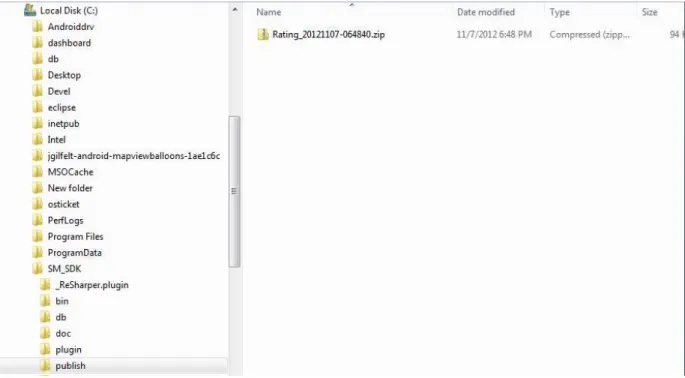 Figure 6.3: Output is published to the publish directory in the root of the SDK directory 