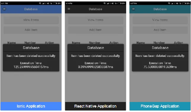 Fig. 18 Screenshot shows the execution time taken in millisecond to getting the Network Connectivity Type for Ionic application, React Native application, and PhoneGap application respectively  