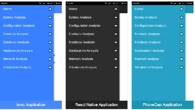 Fig. 1 Screenshot shows the Home page  for Ionic application, React Native application, and PhoneGap application respectively  