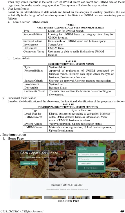 TABLE I USER IDENTIFICATION: LOCAL USER FOR UMKM SEARCH 
