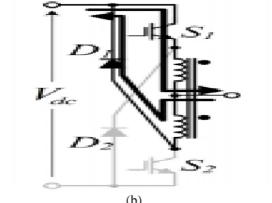 Fig. 2. Four states of one leg of the coupled-(b) inductor inverter: (b) State1: outputs +Vdc/2 level; 