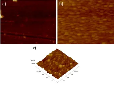 Table 4 The values of desorption potentials of adsorbed 1-HDT molecules from QCM measurements