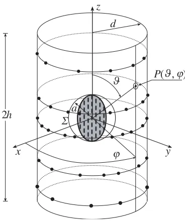 Figure 1. Geometry of the problem.