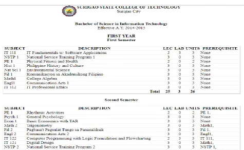 Figure 9. Report Module – Prospectus 