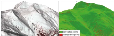 Figure 3. Spatial distribution of image correlation success in a sec-tion of the test site Wannengrat