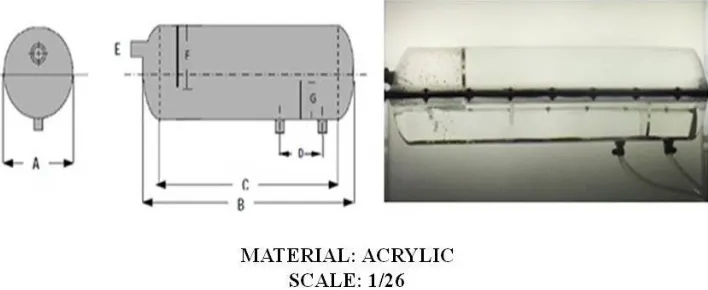 Figure 2 shows the drawing of the model.  