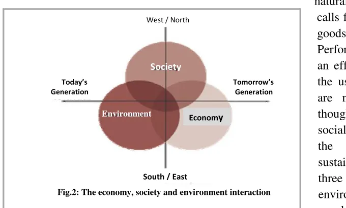 Figure 2 reproduced with some modification from its Report.  