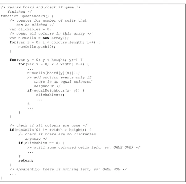 Figure 6.2: The updateBoard function.