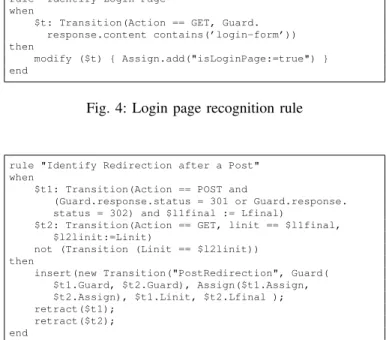Fig. 5: Redirection recognition rule
