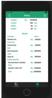 Table 1. Proposed Testing 