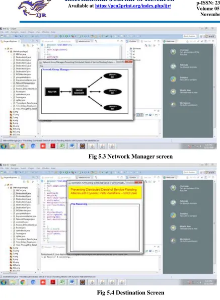 Fig 5.3 Network Manager screen 