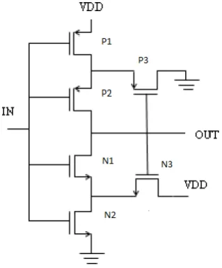 Fig 1. Basic CMOS Schmitt Trigger