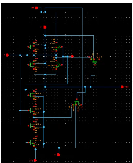 Fig 7. Output waveform of VTCMOS Schmitt Trigger 