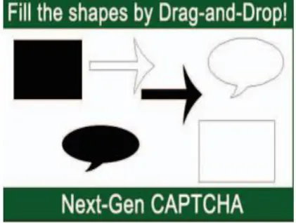 Fig. 2.1.19 Drag-and-Drop [9] 