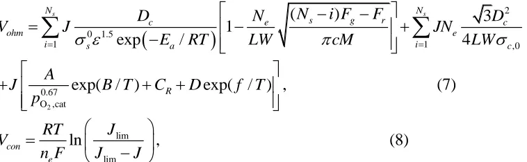 Table 1. Parameters used in the modeling of a DCFC [7, 20, 26].  