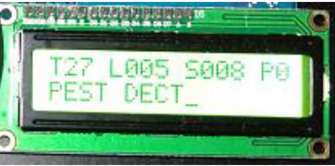 Fig 5: Overall smart irrigation and pest detection system module   