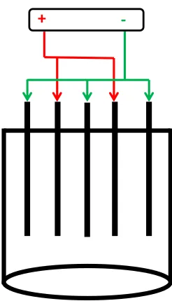 Figure 1. Experimental setup of electrocoagulation cell.  