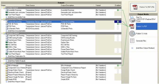 Figure 11. A Output Job file with four output setups configured to be published into the one PDF fle