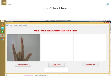 Figure 7: Trained dataset 