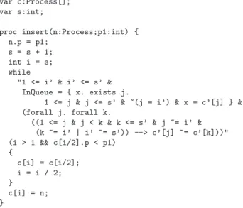 Figure 11: Implementation and Loop Invariant for Priority Queue Insertion