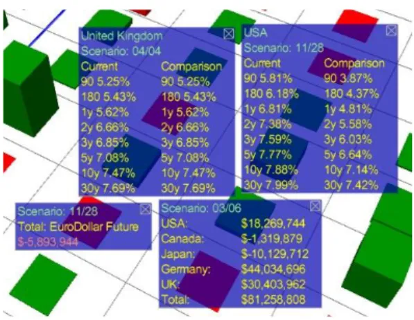 Figure 18:  Multiple Tooltip Notes can be  positioned and overlaid onto a scene. 