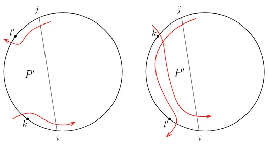 Fig. 9 Schematic for two strands passing through diagonal e = [i, j]