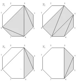 Fig. 5 Tilings of an octagon, and the associated Tr(Ti). Note that T1, T2 are triangulated-part equivalent,but T3, T4 are not