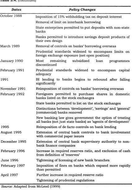 Table 3.4. (continued)