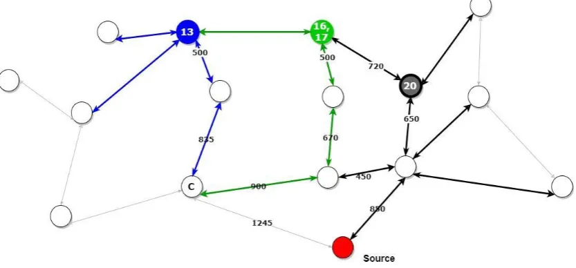 Fig. 10 First iteration of the search method 