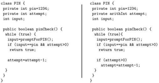Fig. 2. Implementation of method pinCheck without (left) and with (right) using the additional arithmetical type arithInt.