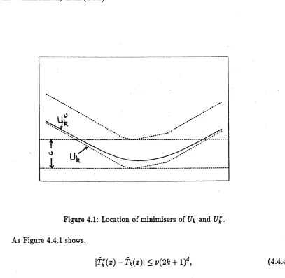 Figure 4.1: Location of minimisers of Uk and £/£. 
