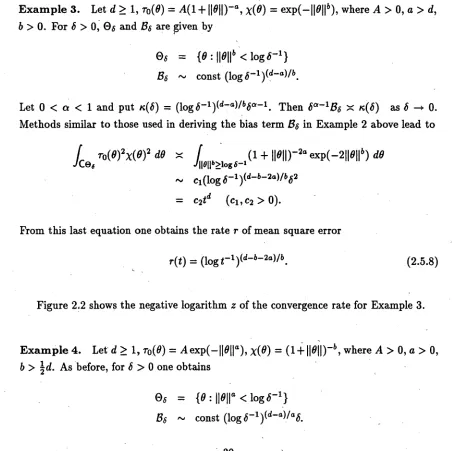 Figure 2.2 shows the negative logarithm z of the convergence rate for Example 3.