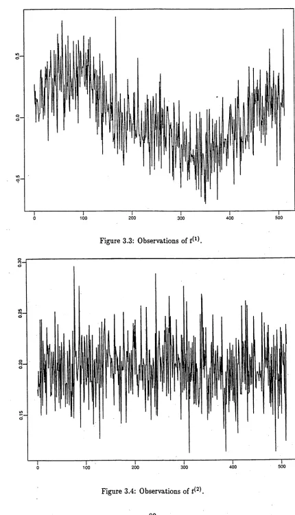 Figure 3.3: Observations of t^l\