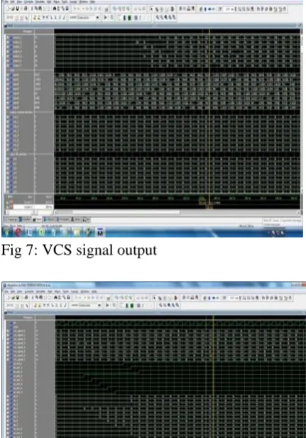 Fig 7: VCS signal output  