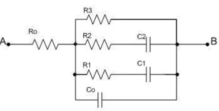Figure 1.  Equivalent circuit for the observed class of electrochemical systems 