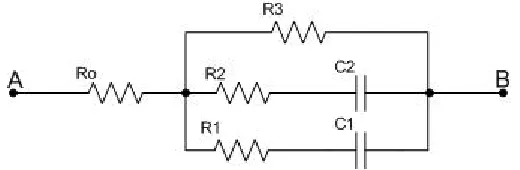 Figure 2.  Simplified equivalent circuit 