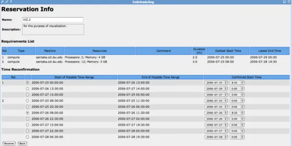 Figure 4.4: The co-scheduling portlet showing a default query result, where a user can further specify di fferent desired start time and end time for each reservation
