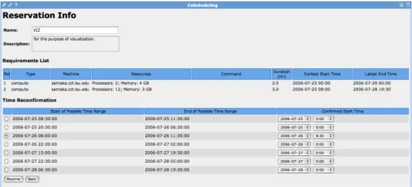 Figure 4.5: The co-scheduling portlet showing an aligned query result, where a user can further specify a united desired start time and end time for all reservations