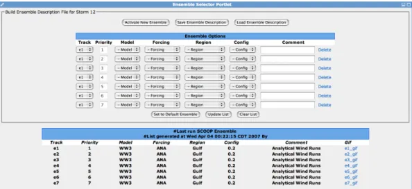Figure 4.12: The ensemble selector portlet showing how to select ensembles based on options including track, model, forcing etc.