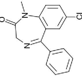 Figure 1. Structural formula of Diazepam. 