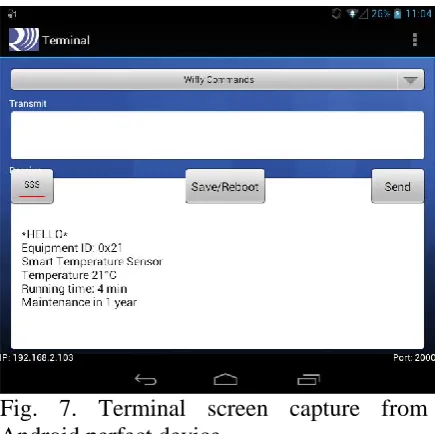 Fig. 7. Terminal screen capture from Android perfect device  