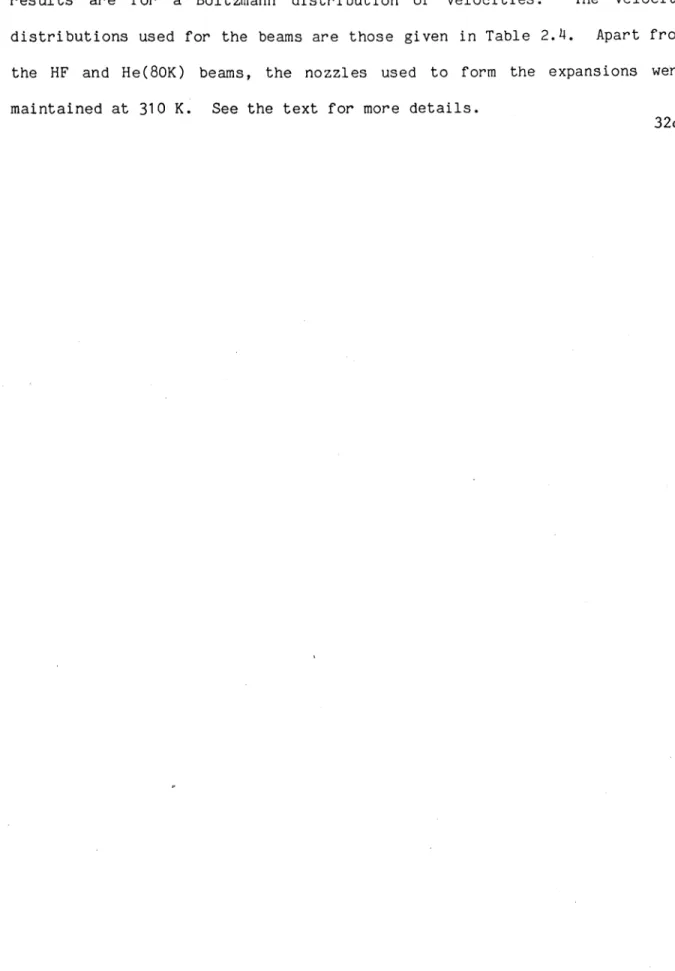 table  are  all  for  beams  of  pure  gases.  '  (Boltz)'  indicates  that  the  results  are  for  a  Boltzmann  distribution  of  velocities