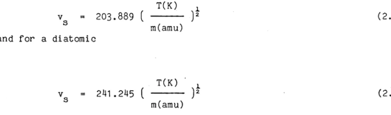 Figure  2.21  and  the  parameters  describing  these  distributions  are  given  in  Table  2.4,  along with  the  nozzle  temperatures  T q 
