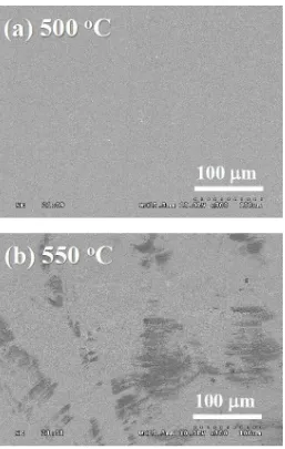Figure 9.      FE-SEM images of FTO substrate surface heat treated at (a) 500 °C and (b) 550 °C