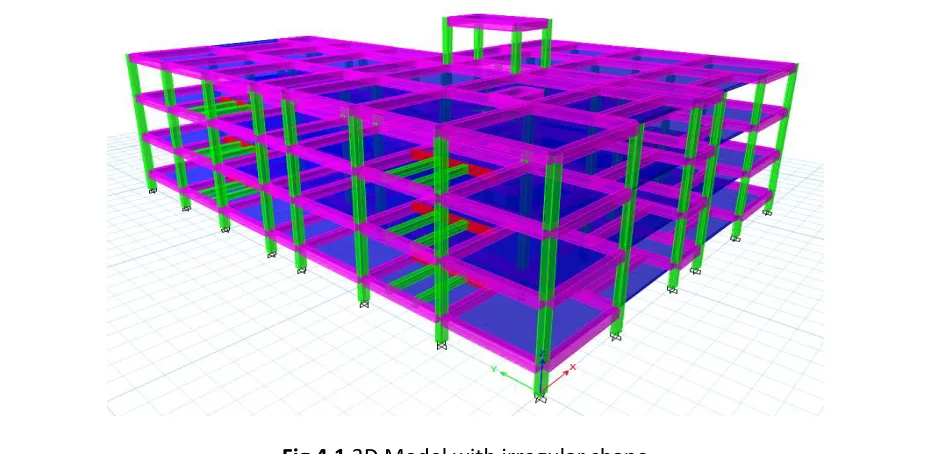 Fig 4.1 3D Model with irregular shape  