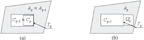 Figure A2. A boundary Tp shared by two facets. The facet closer tothe ray start-surface already recognized as visible.