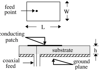 Figure 1 shows a rectangular patch of width Wconstantfour parameters,frequency. In this paper, the resonant frequency of the rectangularMSA is computed by using FIS models