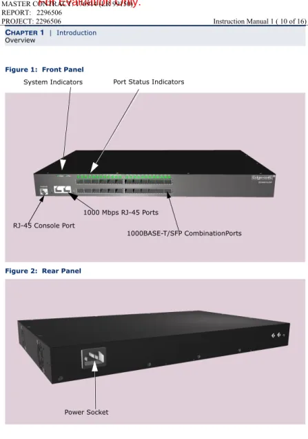 Figure 1:  Front Panel