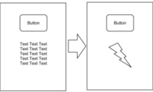Fig. 3. Dynamic Updating