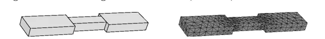 Figure 4. The geometry and mesh of the numerical examples. Thetwo surrounding waveguides are designed for X-band operation (8.2–12.4 GHz, cutoﬀ frequency 6.55 GHz), with cross section 2.29×1.02 cmand length 5.00 cm